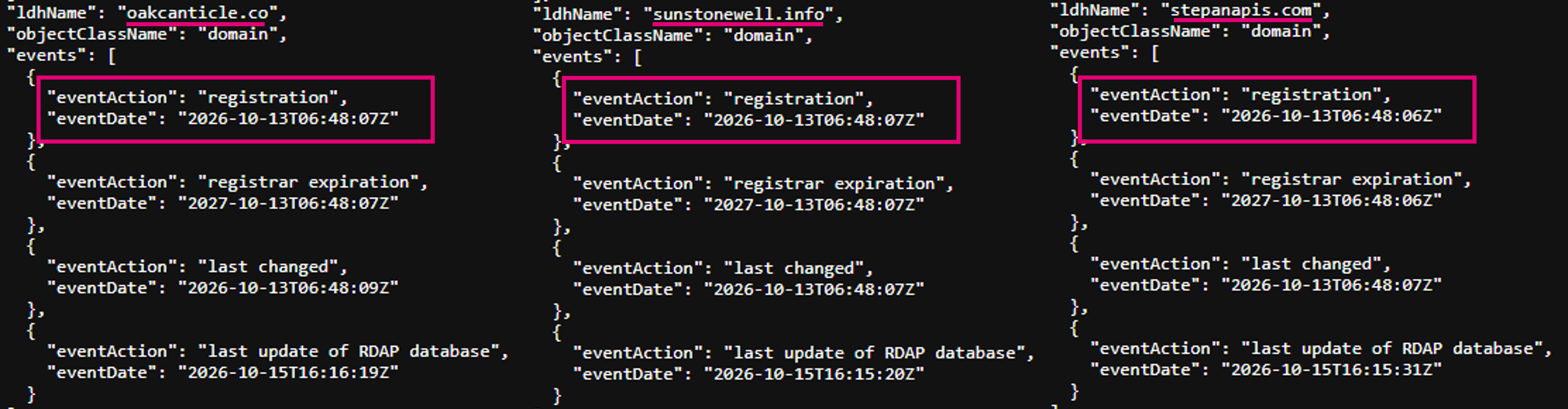 domain-registration