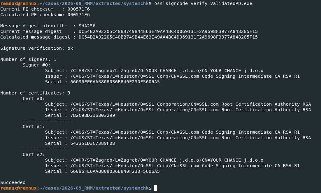 Valid code signature on ValidateUPD.exe, issued to YOUR CHANCE j.d.o.o (Zagreb) via SSL.com